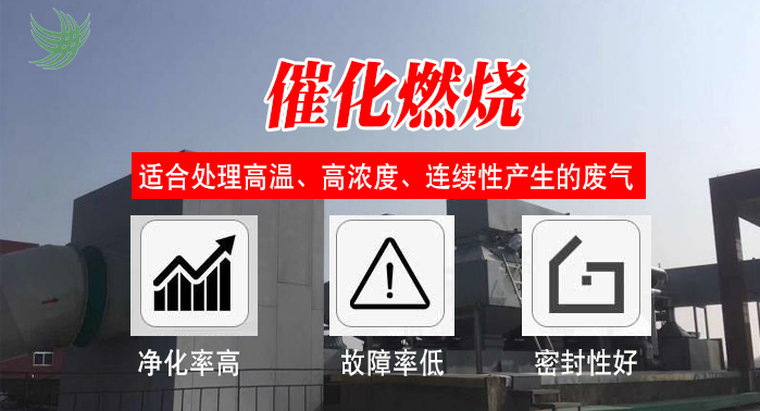 家具企業選用催化燃燒設備，安全生產再也不怕環保檢查啦！