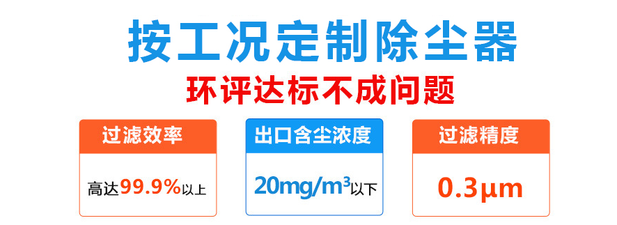 化工廠布袋除塵器
